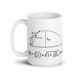 Projectile Equation Mug